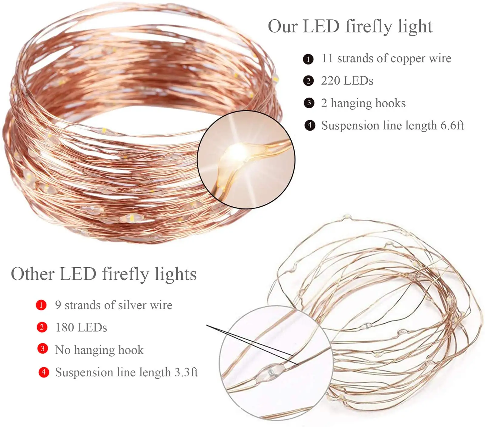 TSINYE LED String Lights Tree Rattan Copper Line Colored String Lights, Outdoor Waterfall Christmas Horsetail Lamp Spray Light