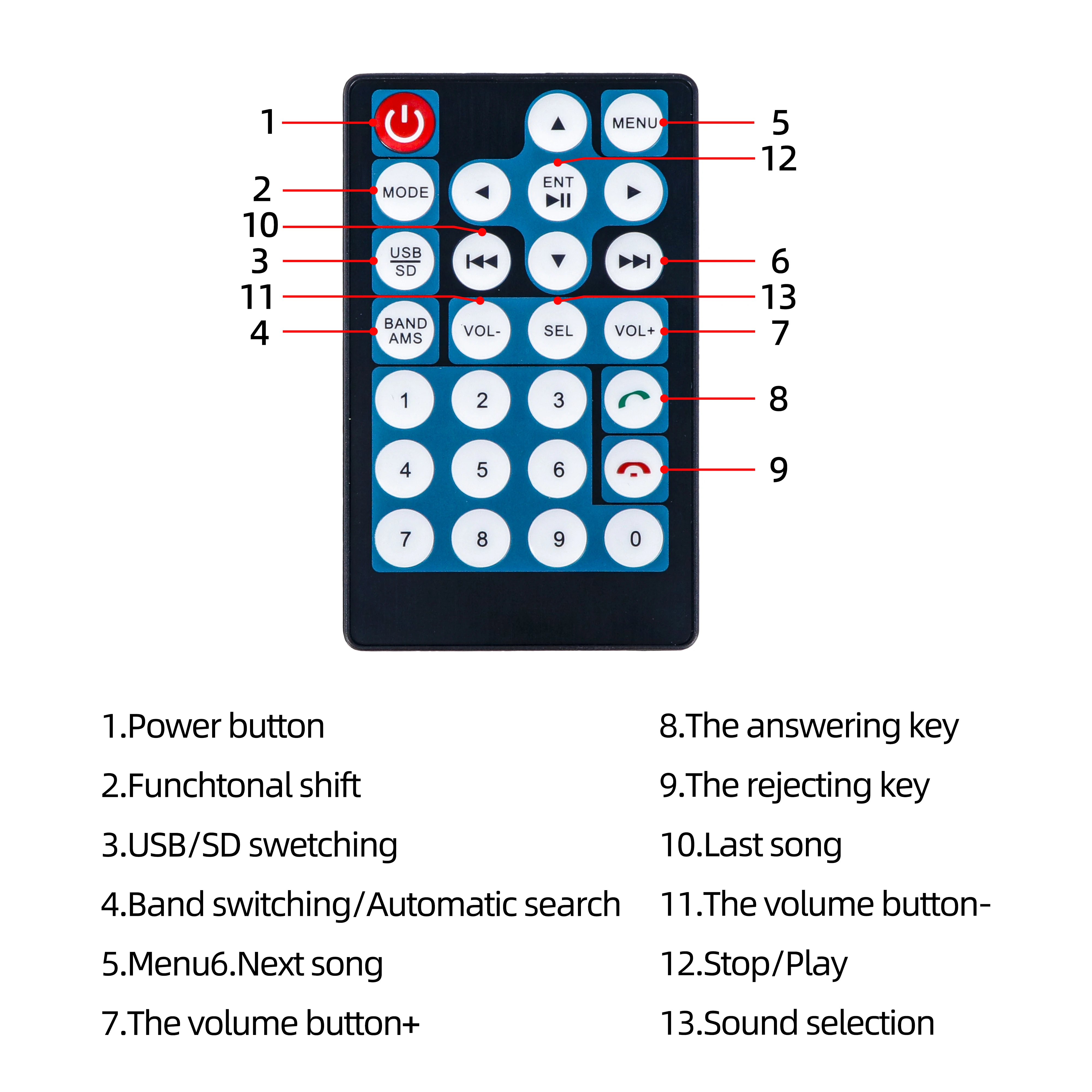 Car Radio Multimedia Video Player 7 Inch Touch Screen Support Fm Usb Aux Car Stereo Radio Double Din Gps System Car Mp5 Player