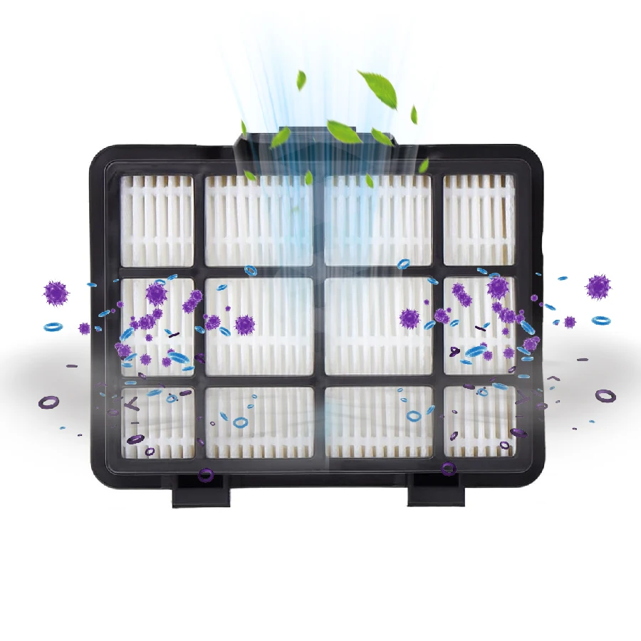 H13 Grade HEPA Filter For Eureka NEN180 Bagless Canister Vacuum Cleaner Replacement