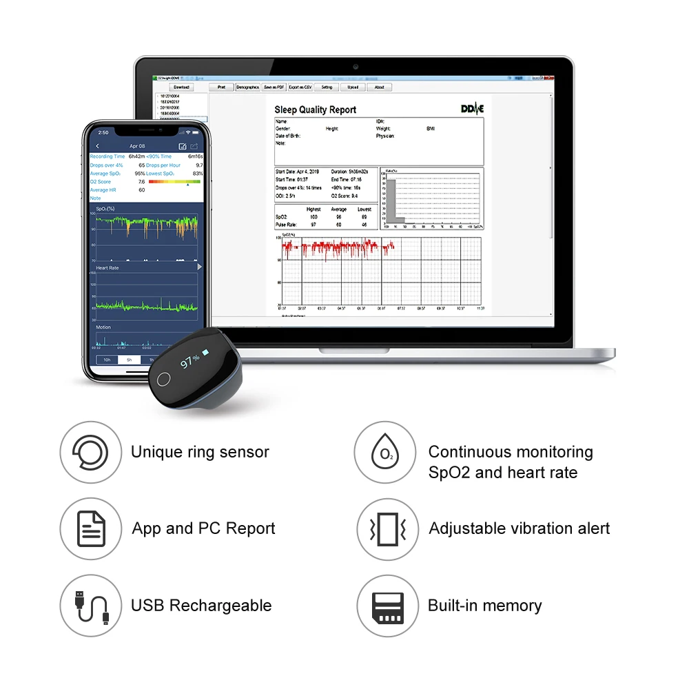 Умное кольцо Wellue O2ring, мониторинг сна, пульсометр, оксиметры, пульсовое апноэ
