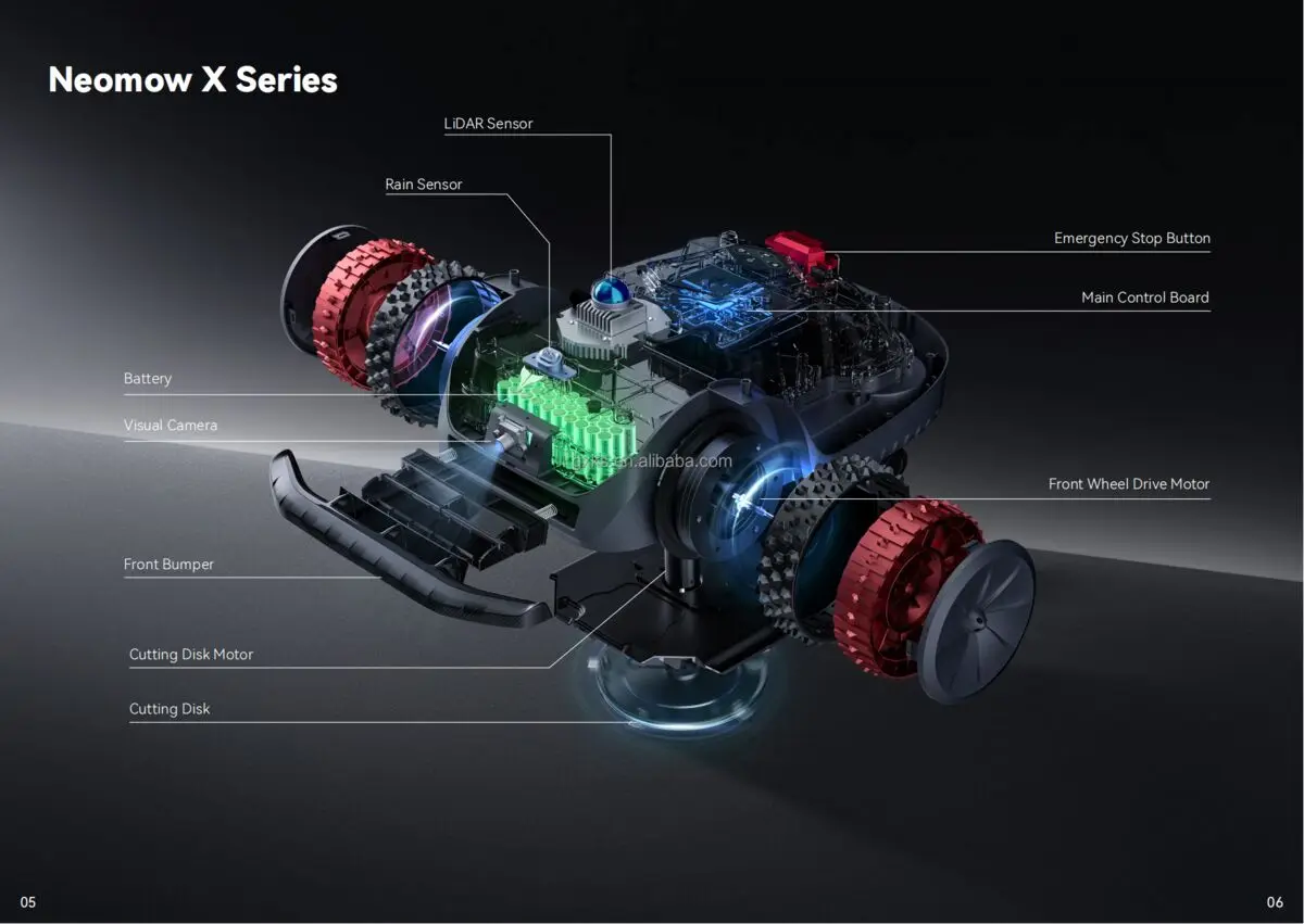 Best Electric Remote control lawnmower Wireless lawn mower Robotic grass cutter robot tondeuse gazon cortacesped hine