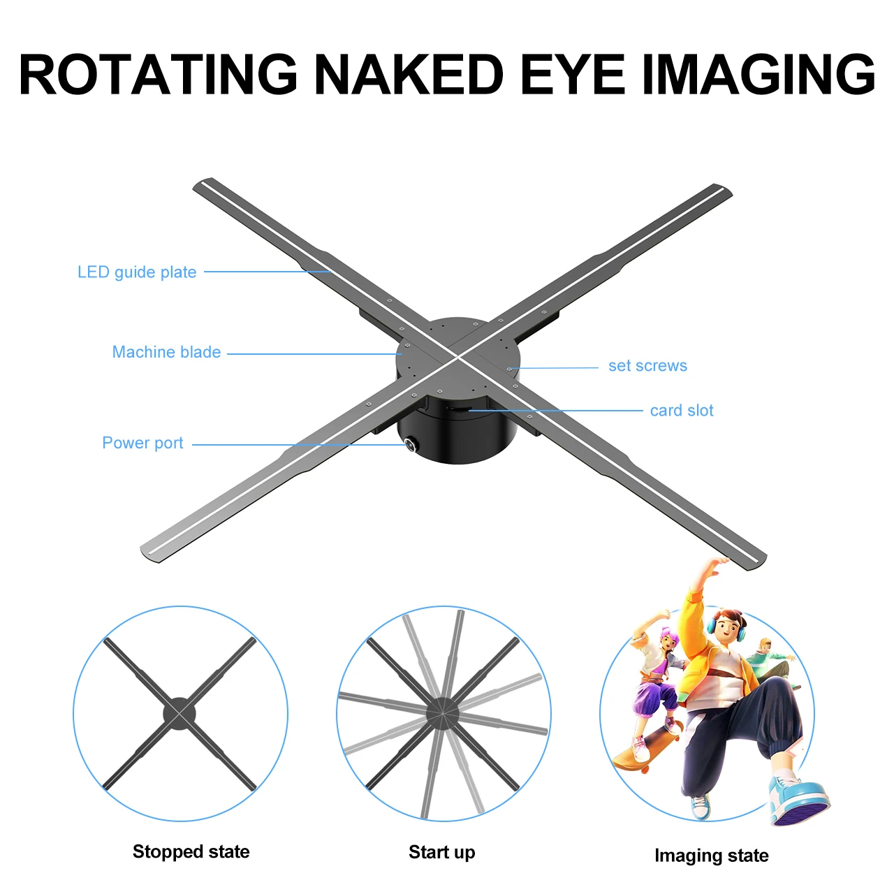 YHP62-3D Hologram Projector Naked 3D LED Fan 4 Blades 3D Holographic Mapping Projector Fan For Wedding Event