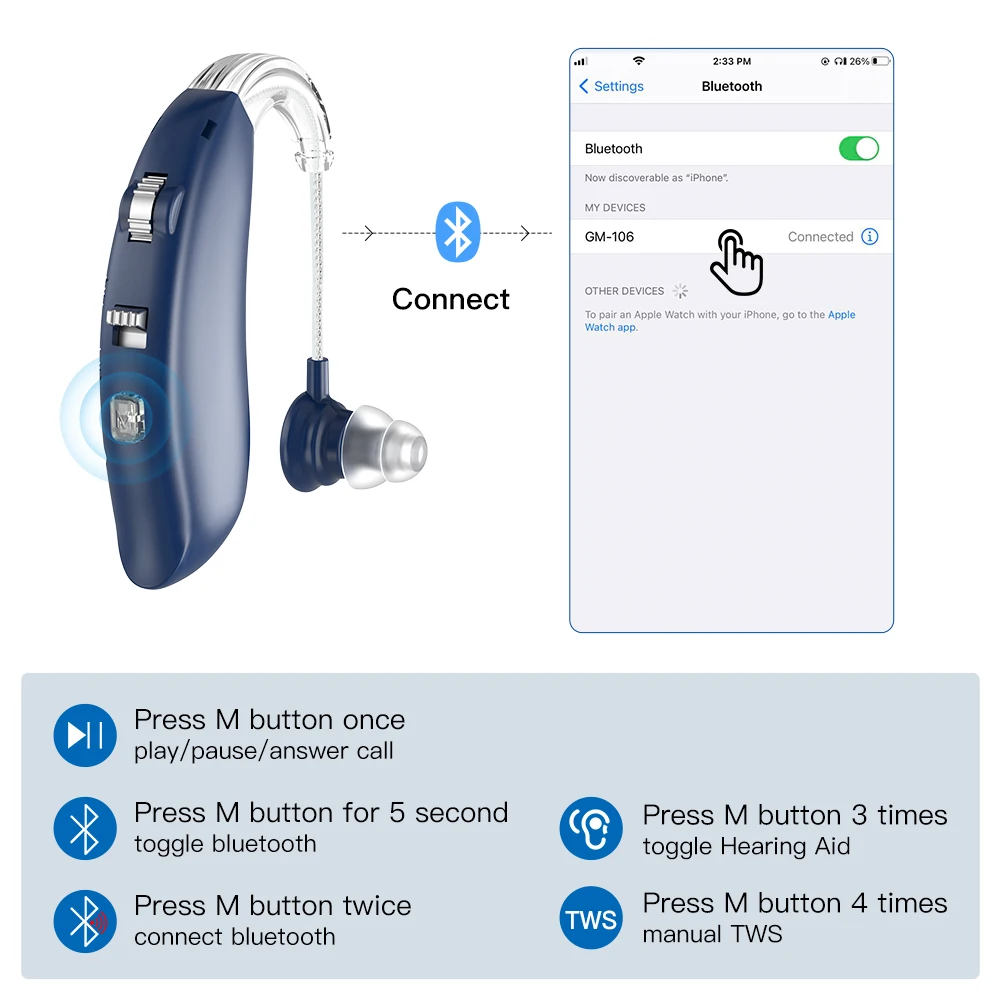 Слуховые аппараты BTE bluetooth Прямая продажа с завода настраиваемые оптовая перезаряжаемые слуховые audifonos para sordos Лучшая цена
