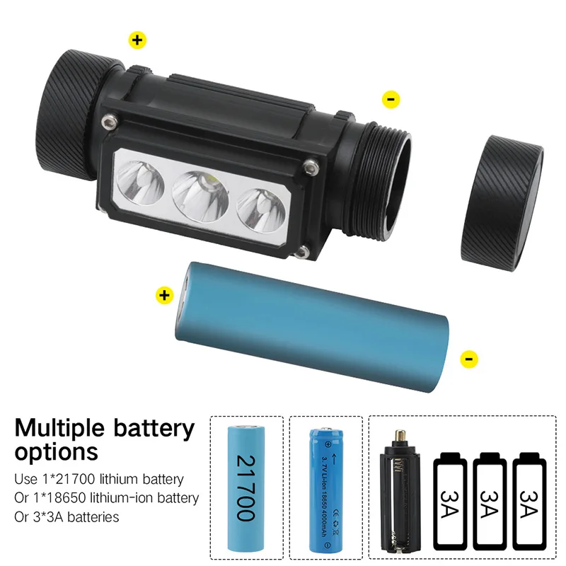 Wholesale 600 Lumens Headlamp 4000mAh Battery Type C Rechargeable Head Torch 8 Working Modes 200 Meter Light Distance Headlight