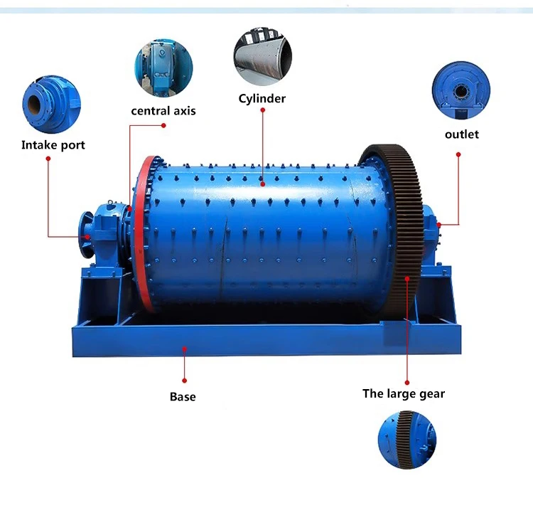 Beneficiation equipment Wet and dry fine grinding overflow type iron ore ceramic quartz stone aluminum ash small ball mill