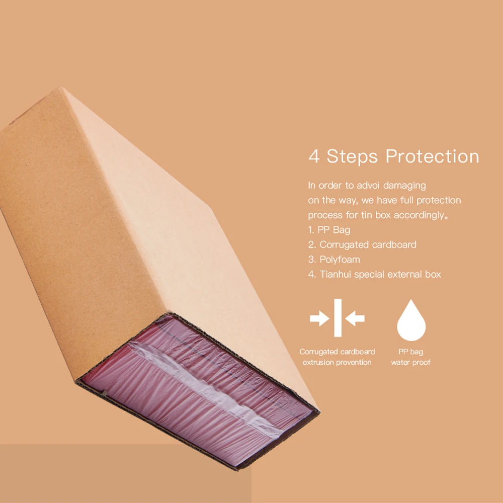 
Fashionable Hot Sale Customized Tea Tin Box 