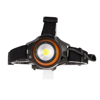 USB Rechargeable Rotatable COB LED Headlamp Portable Headlight for Outdoor