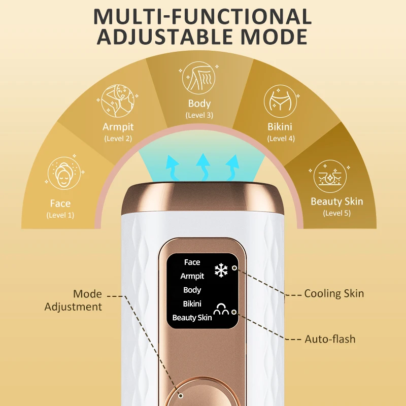 2024 Hot Sell OEM Ice Cooling Body Handy IPL Laser Epilator Machine Laser Hair Removal Hair Remover For Home Use Hair Removal