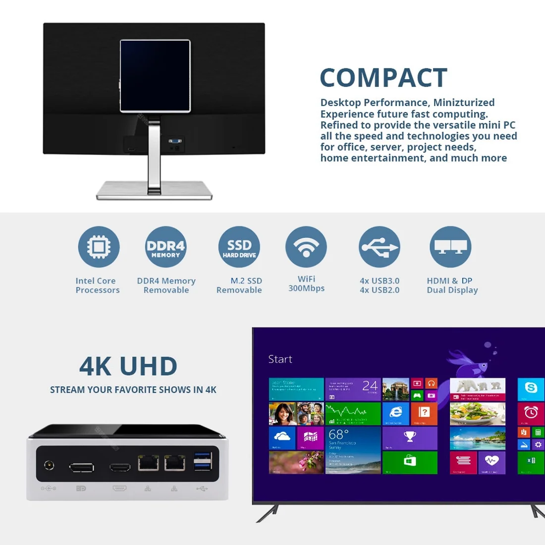 NUC Intel мини ПК Windows 10 Pro Core i5 8259U i7 10510U микро Мини компьютер с четырехъядерным процессором HDM-I/DP для работы в офисе так и HTPC