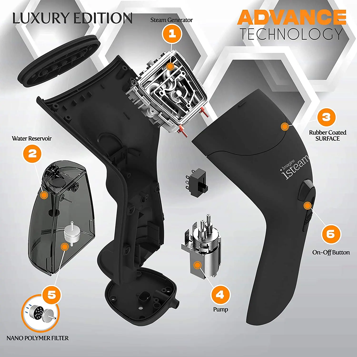 ISTEAM portable mini handheld garment steamer HIGHSPOT mini clothes steamer for  travel OEM