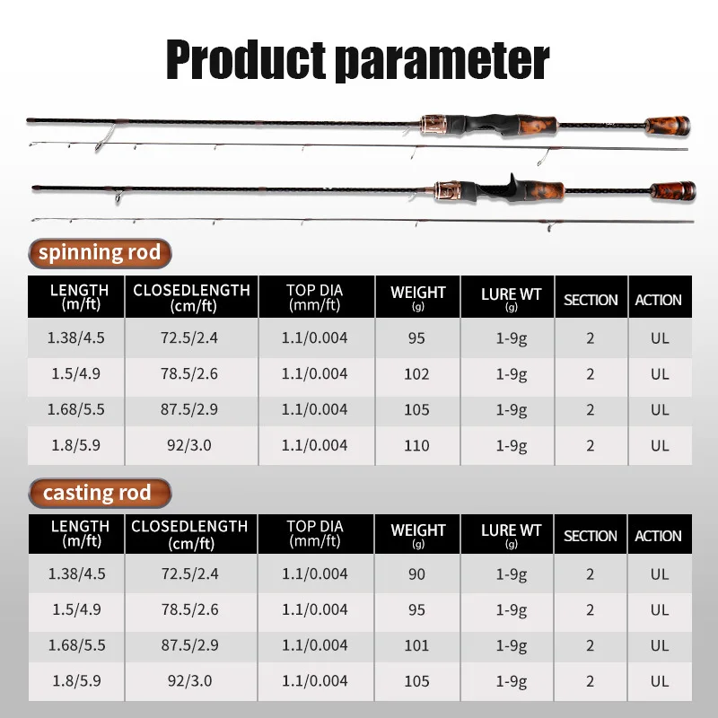 Carbon fiber fishing rods1.38m/1.5m/1.68m/1.8m telescopic spinning fishing rods ultralight baitcasting rod fishing
