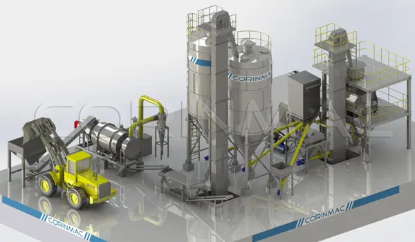 Good Quality Factory Directly Tile Making Machine Cement Glue Production Line For Sale Adhesive Mortar Manufacturing Plant