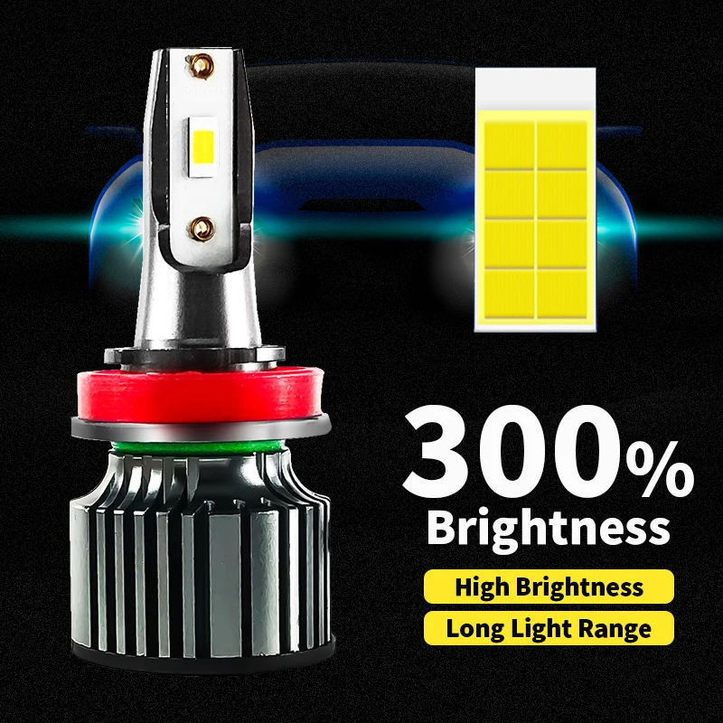 Factory Outlet H1 H3 H4 D2 D4 9005 9006 Car Bulb Turn Signal Tail Light Lamp 36w Led headlights