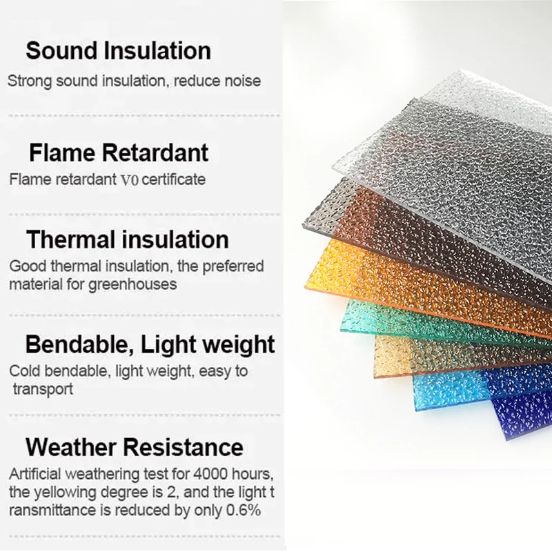 100% new material unbreakable varisized polycarbonate embossed sheet for Storage box