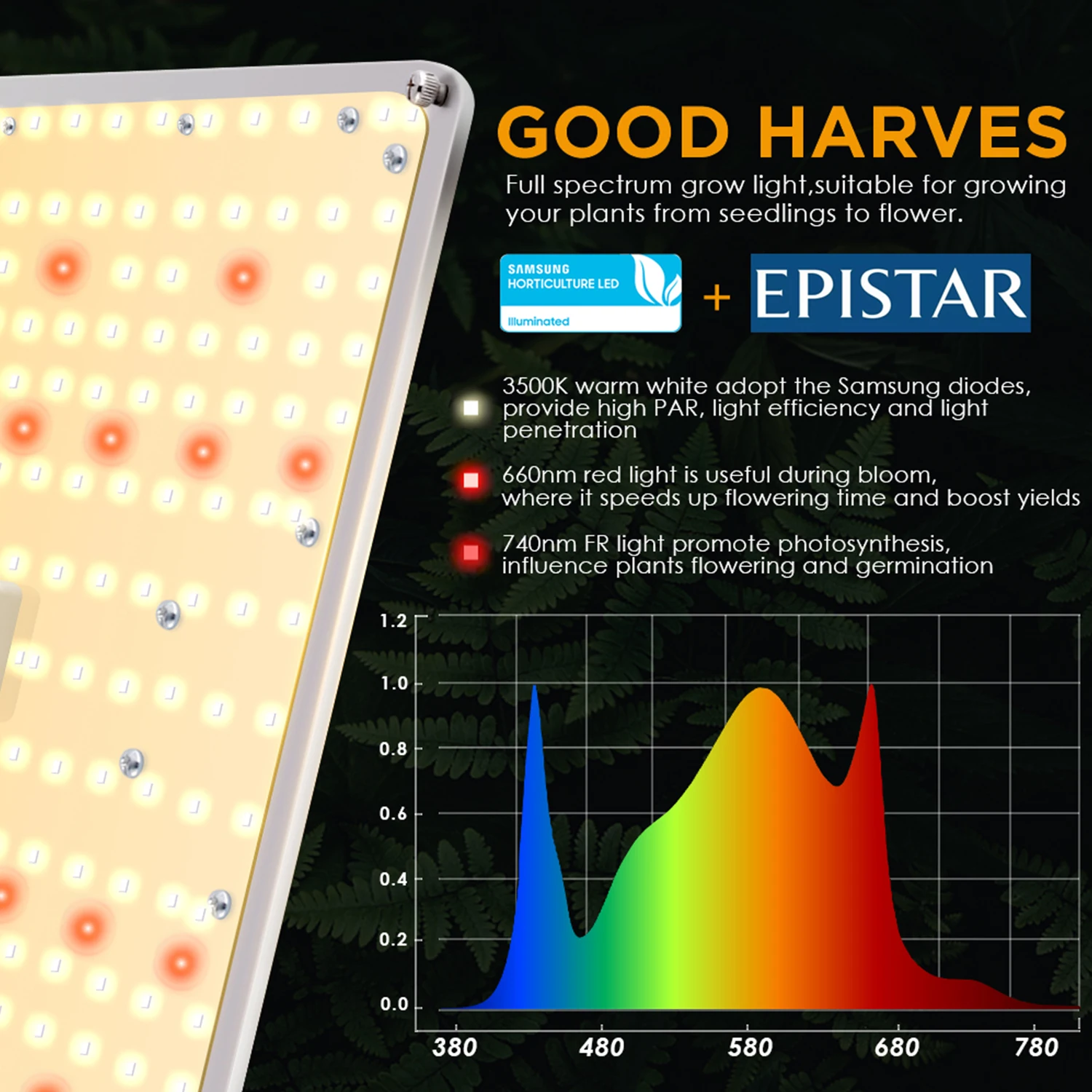 100W 200W 60W 40W LED Grow Light full spectrum with Seed Starting Seedlings Vegetables Plant Growing Lamps Daisy Chain3200-3400K