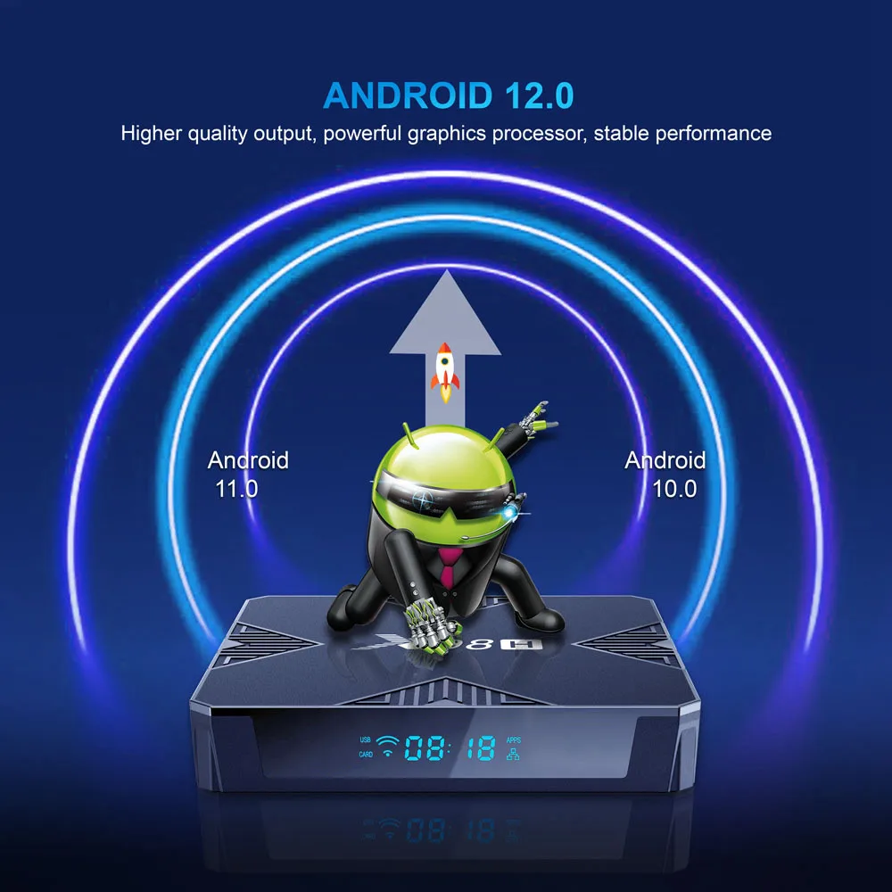 Android 12 TV Box15.jpg