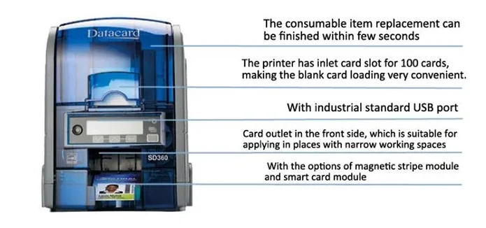 Распродажа автоматический двухсторонний пластиковый принтер для идентификационных карт Datacard SD360