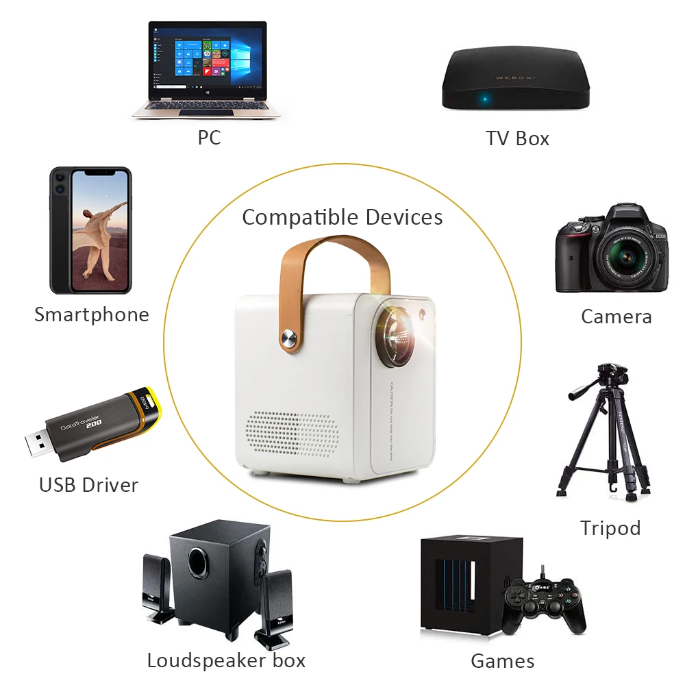 Jeno 2021 Hot Seller JP03 HD Home Theater Projector Mini LED Projector