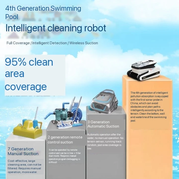 Intelligent Wireless Vacuum Robot for Automatic Cleaning Pool Cleaning Tools & Accessories for Swimming Pool & Fish Pond