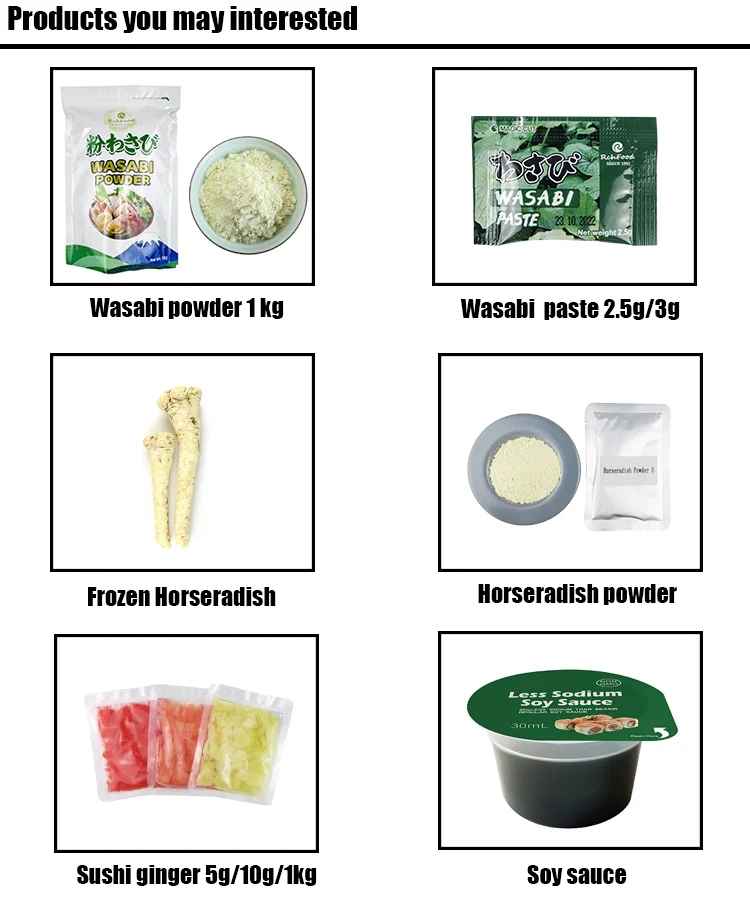 Product interested.png
