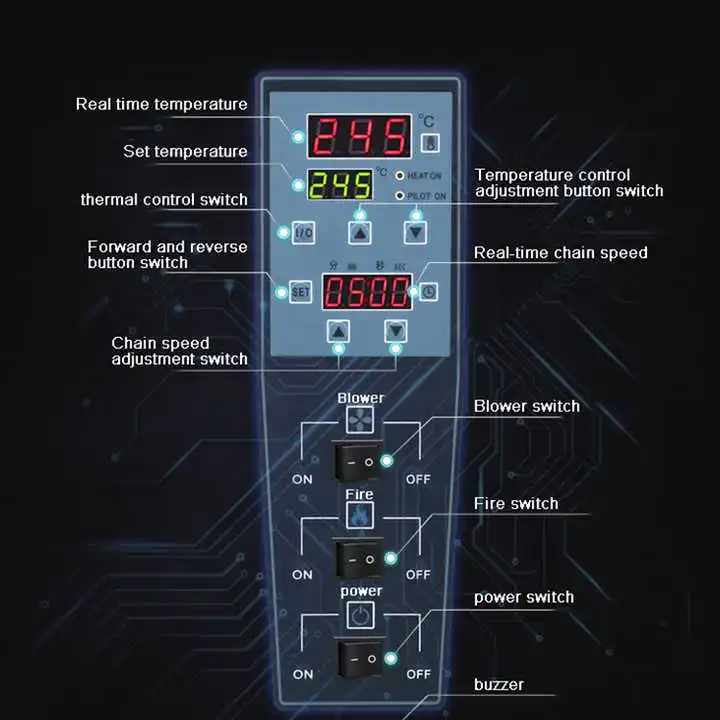commercial bakery equipment conveyor pizza oven New Electric Gas Conveyor Pizza Oven gas pizza conveyor oven