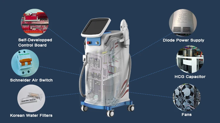 3 In 1 Multifunction Beauty Machine IPL+RF+Nd Yag+Dioden 808 Alexandrite Diode Laser Hair Removal