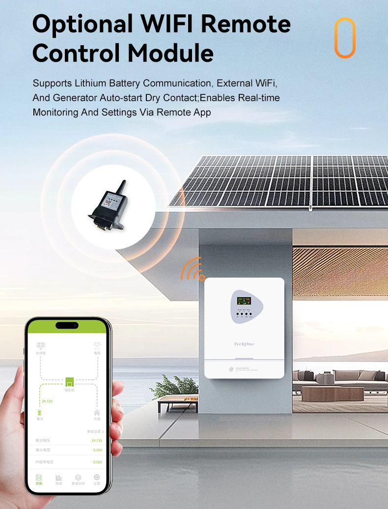 Double MPPT design 11kw 10kw 11000w 10000w hybrid solar inverter on/off grid support parallel with WIFI Standard