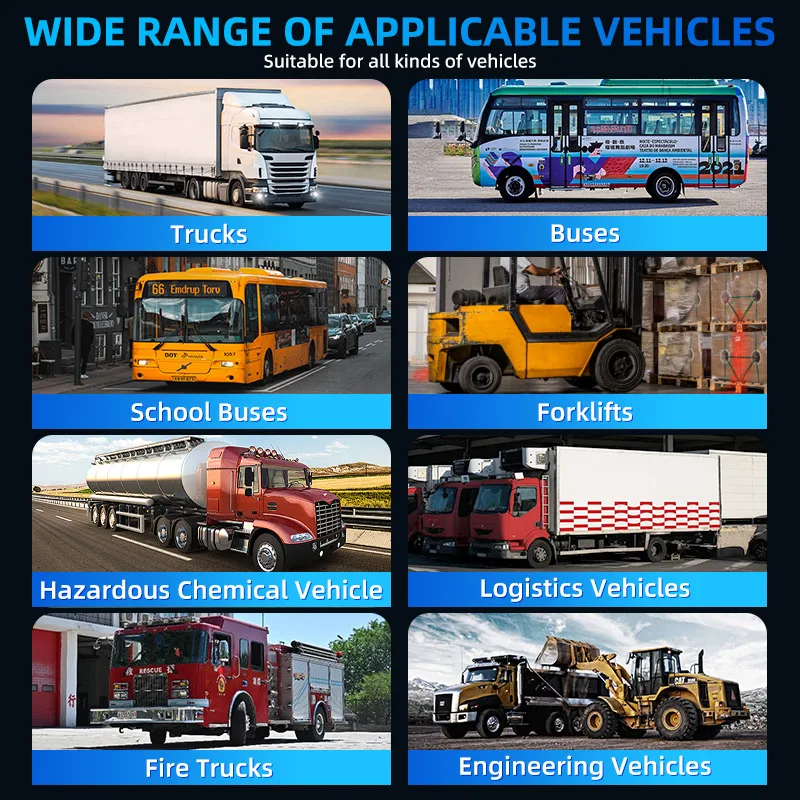 CareDrive 1080P Rear View AI BSD Camera System with Night Vision Pedestrian & Vehicle Detection AHD Image Sensor