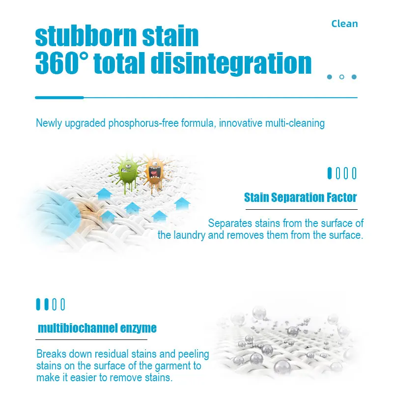 Hot selling Factory  Laundry Detergent Washing Liquid  Laundry Detergent Liquid