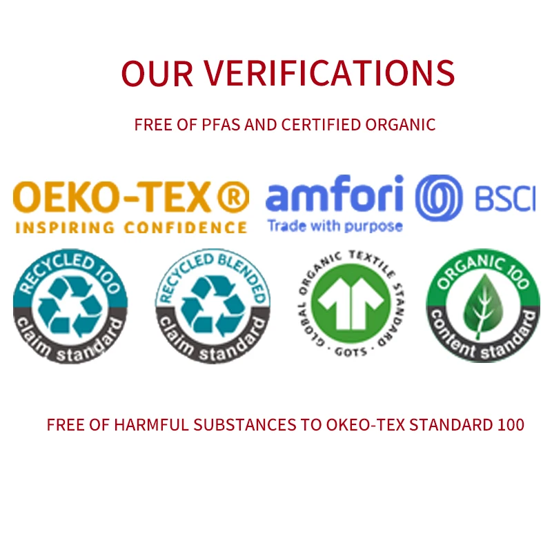 Custom Super Absorbent High Waist Washable Sustinable Leak Proof Reusable Cotton Culotte Menstruelles Menstrual Period Panties