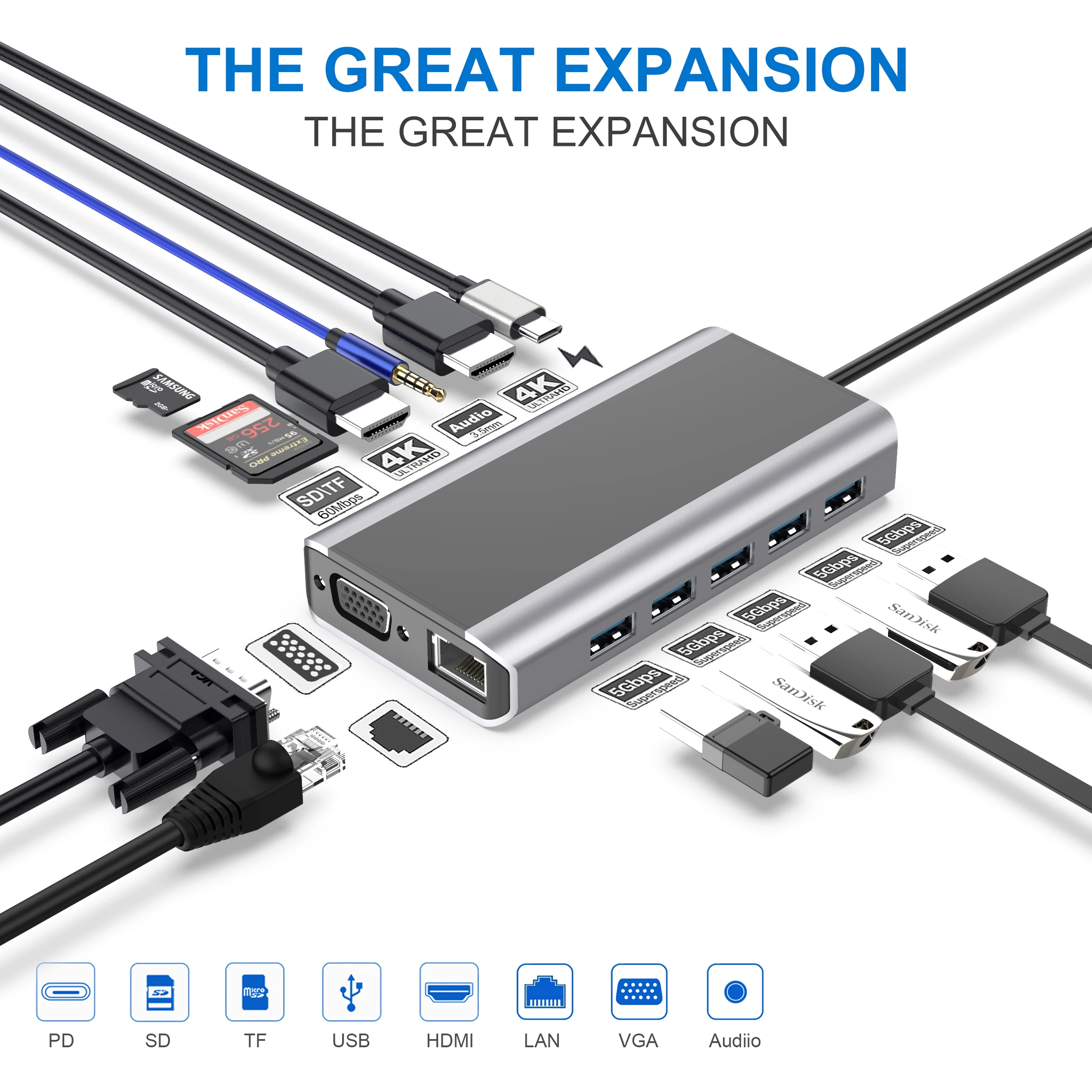  Многофункциональная док-станция типа C USB Hub 14 в 1 адаптер USB3.0 4K Беспроводная зарядка для Mac Mini Macbook