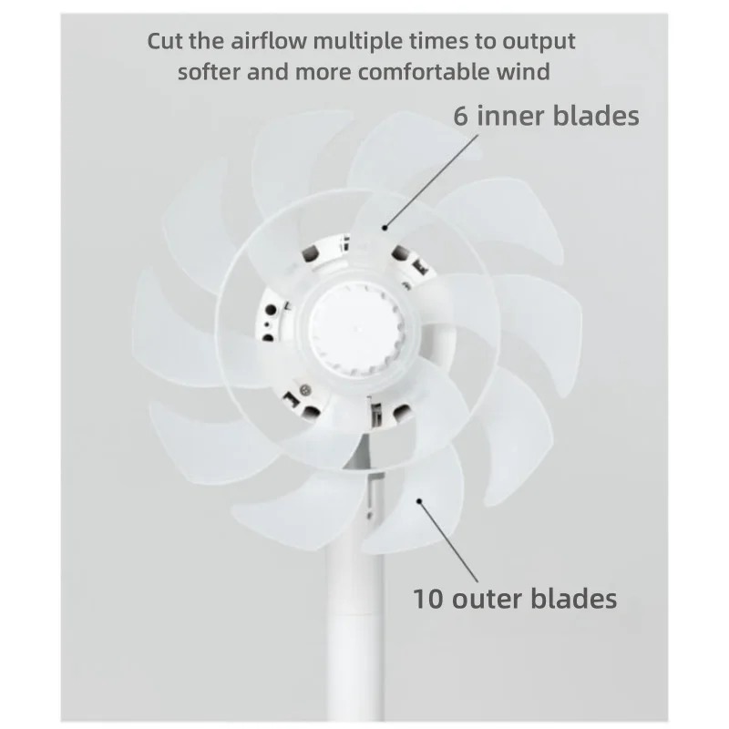 Electric 12V BLDC Rechargeable Fan Electrical Storage Floor Pedestal Circulating Air Battery Standing Fan With Remote Control