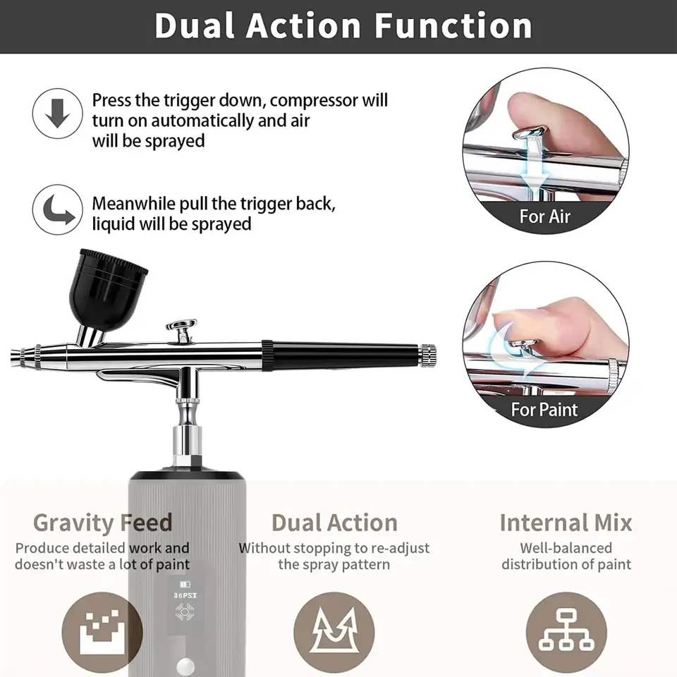 Mini Air Compressor Kit Air-Brush Paint Spray Gun Airbrush For Nail Art Tattoo Craft Cake Face  Nano Fog Mist Sprayer