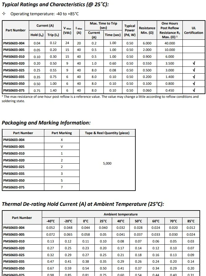Recoverable fuse PMS0603-004	PPTC PMS Series
