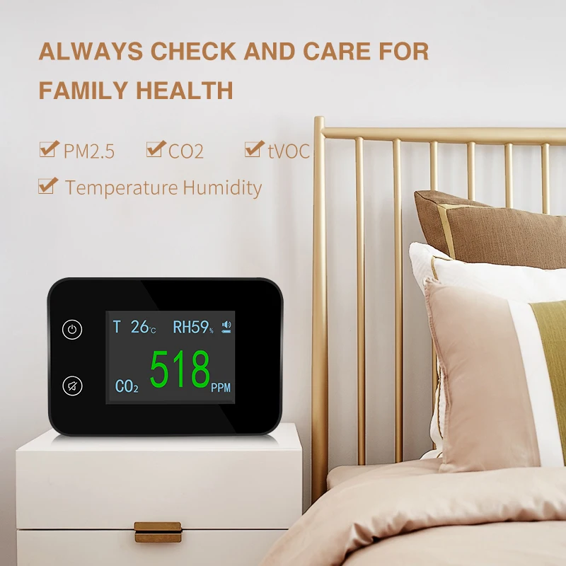 Desktop Carbon Dioxide Gas CO2 Meter Detector Temperature Humidity CO2 Monitor for Grow Tents Wine Cellars Homes Cars