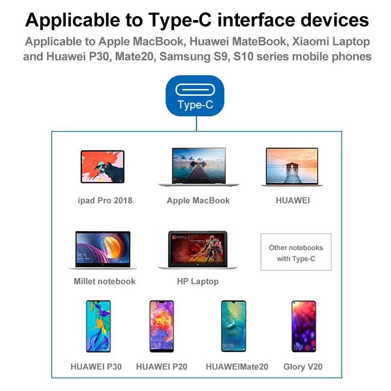  Type-C USB концентратор 100 Мбит/с Ethernet Lan Plug and play Hub 4 в 1 Многофункциональный порт док-станции