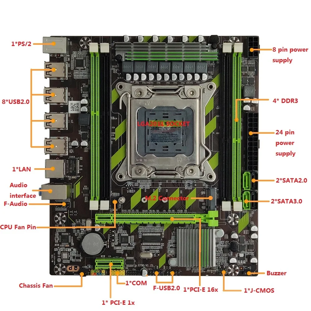 Комплект материнской платы LGA2011 X79G с процессором Xeon E5 2620 и 4x4G DDR3 1333 комплект для сервера