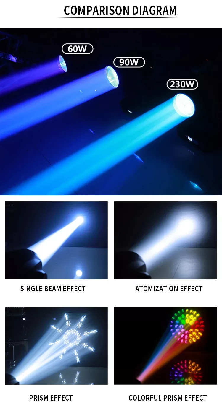moving head beam spot light for wedding stage lighting with remote control dj party