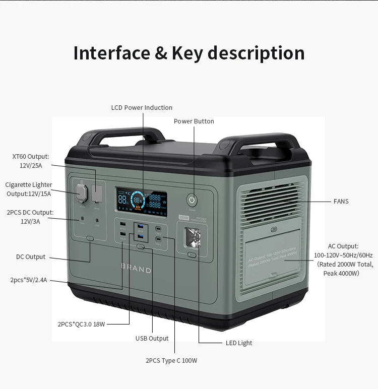 AC charge cable rechargeable lifepo4 lithium battery Portable Power Station 2000w