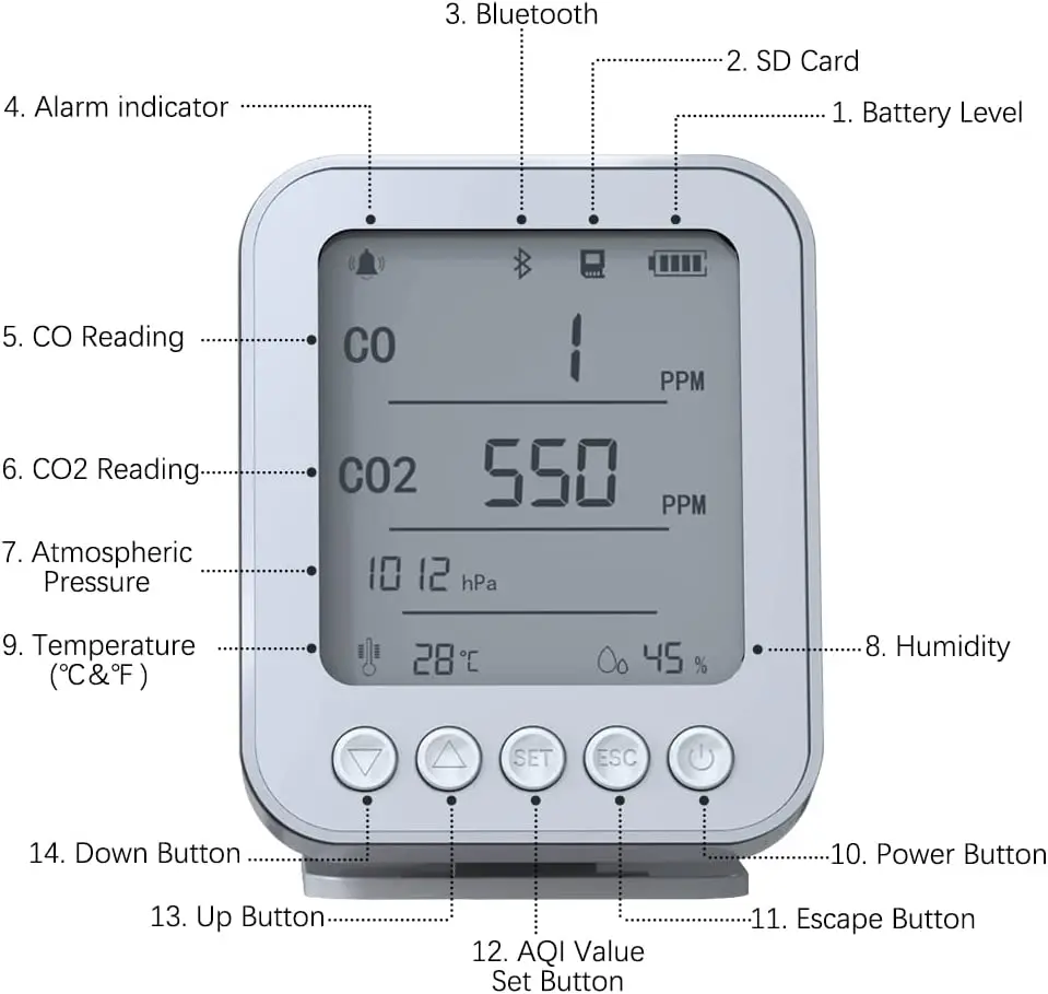 Amazon Best Seller Camping Outdoor portable co co2 temperature humidity meter carbon monoxide detector gas analyzer