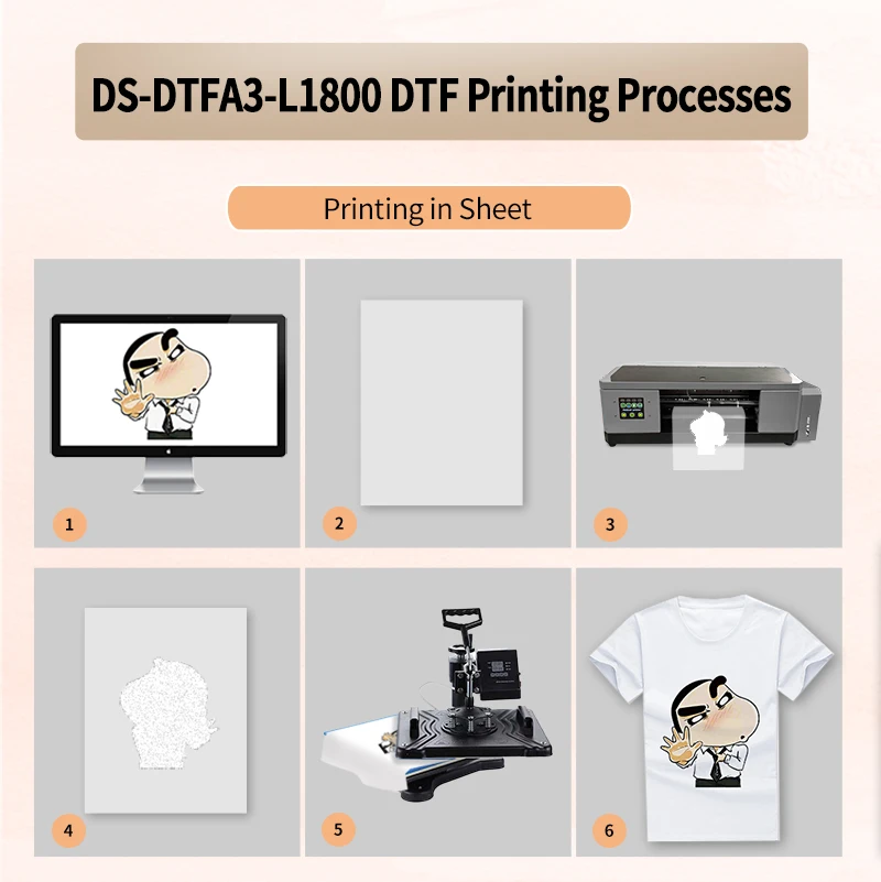 (Big promotion)DOM SEM 2021 new a3 Heat Pet film DTF inkjet Printers For tshirts textile printing machine