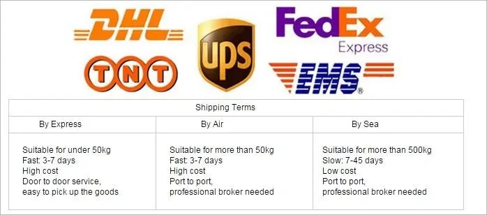 shipment.jpg