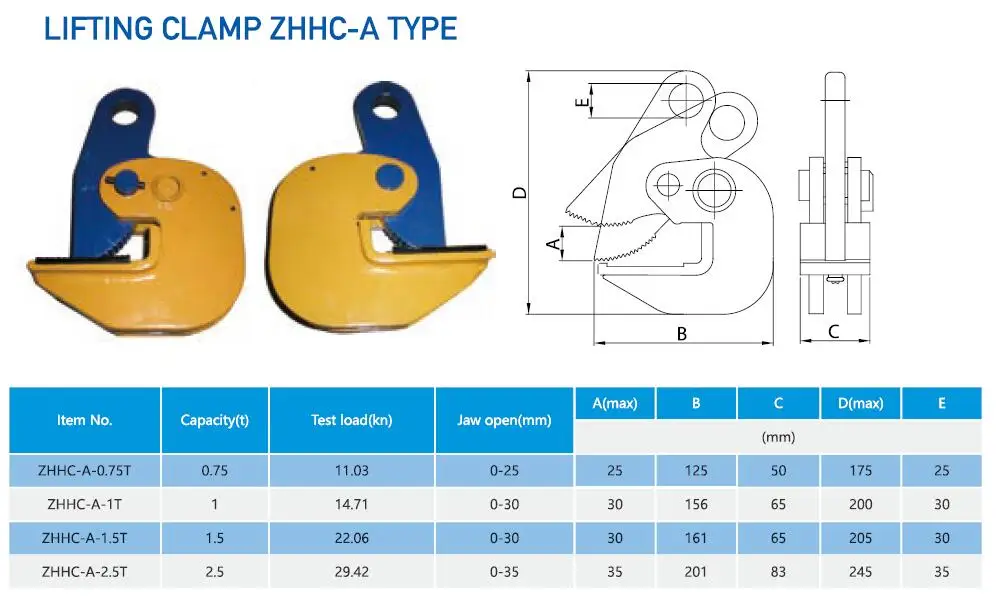0.75t 1t 1.5t 2.5t zhhc-a type horizontal plate lifting clamp