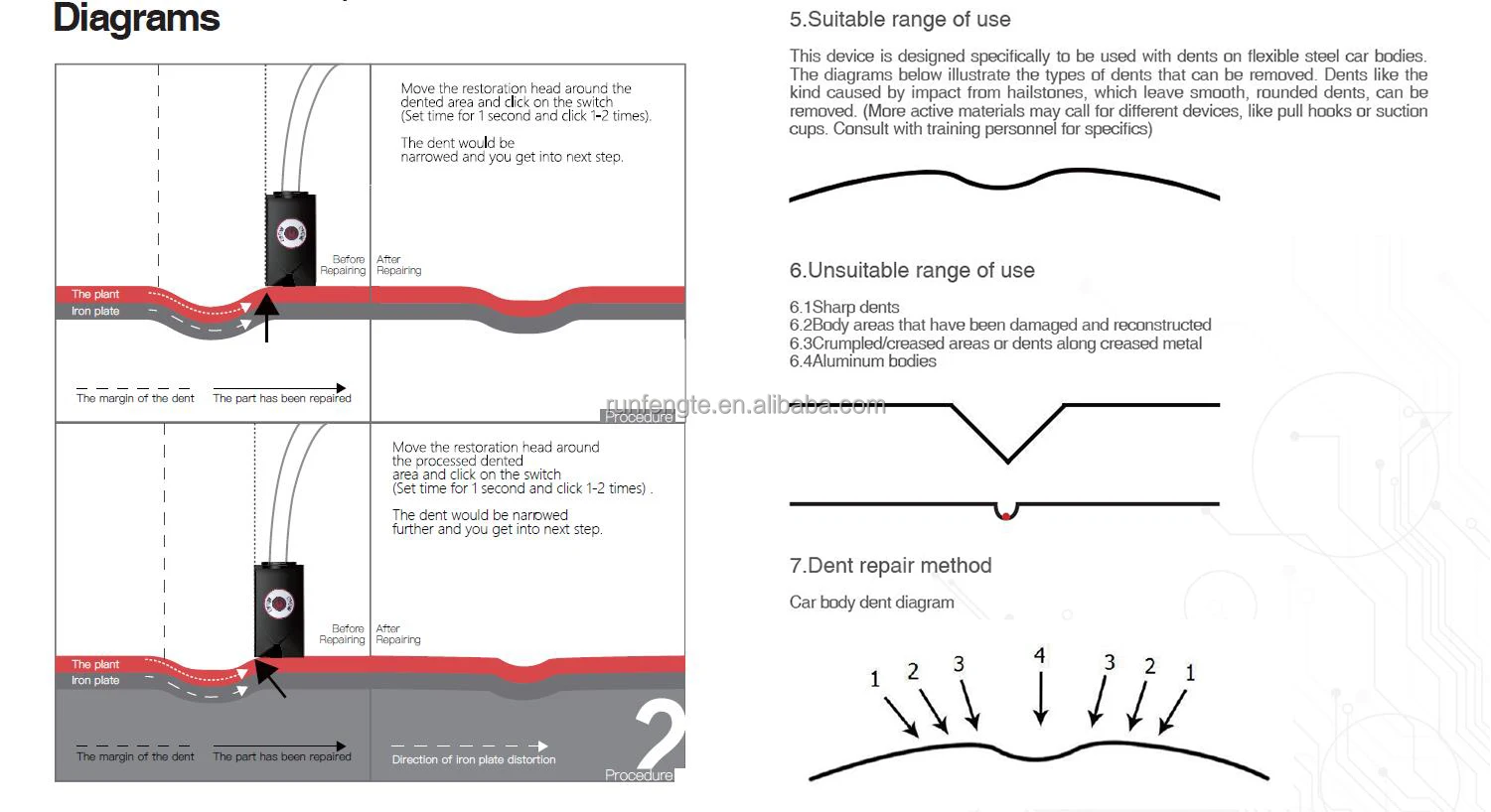 2024 Update New 110/220V Car Soft Dent Repair Tool Magnetic Induction Heating Car Dent Repair Kitl Lighting Line Lamp board For