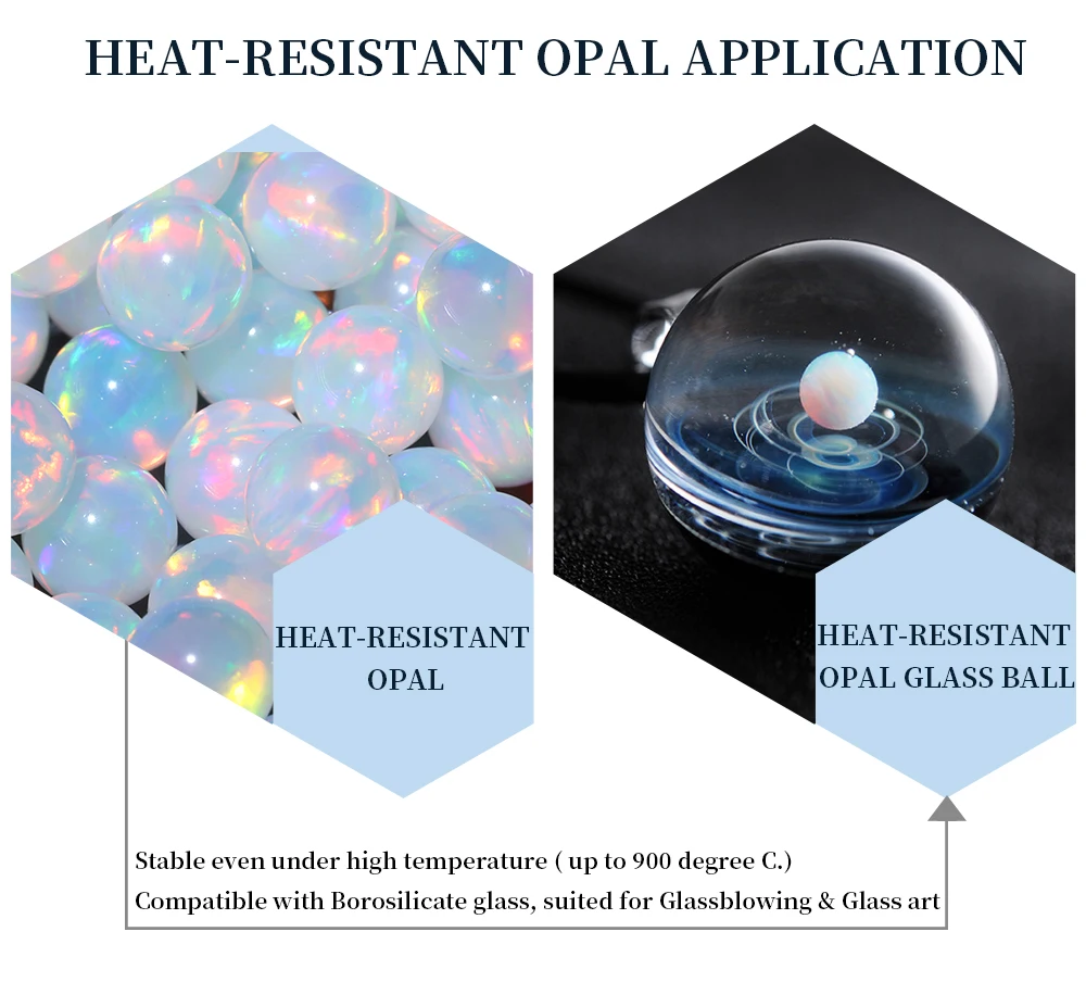 Gilson Created Opal Cabochons Opal for Glass Blowing 900℃ High Temperature Resist Round Flat Back Beads for Glass Art