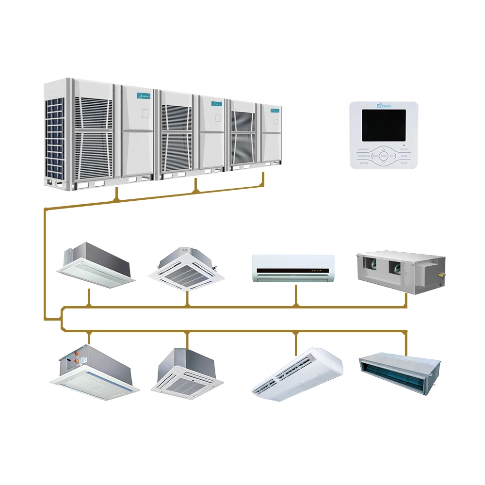 Новое поколение VRF VRV система все DC инвертор EVI центральный кондиционер