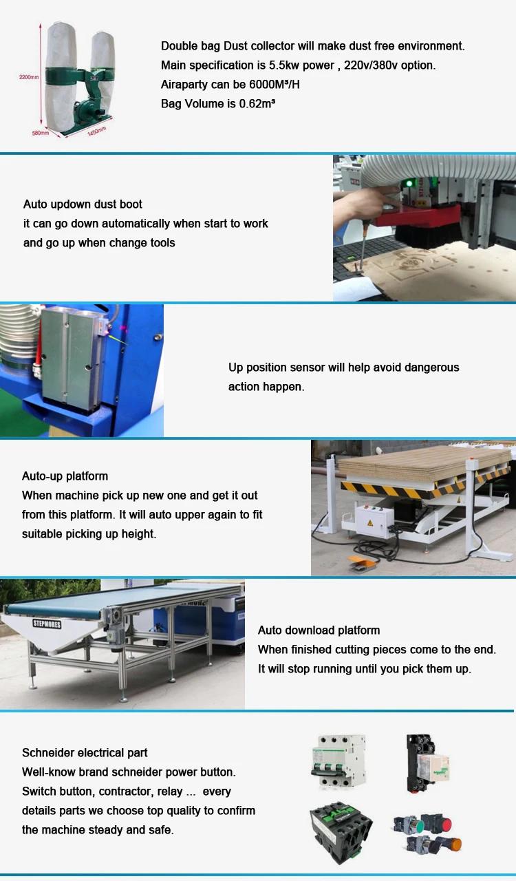 Nesting cnc machine loading nesting drilling cutting milling and unloading