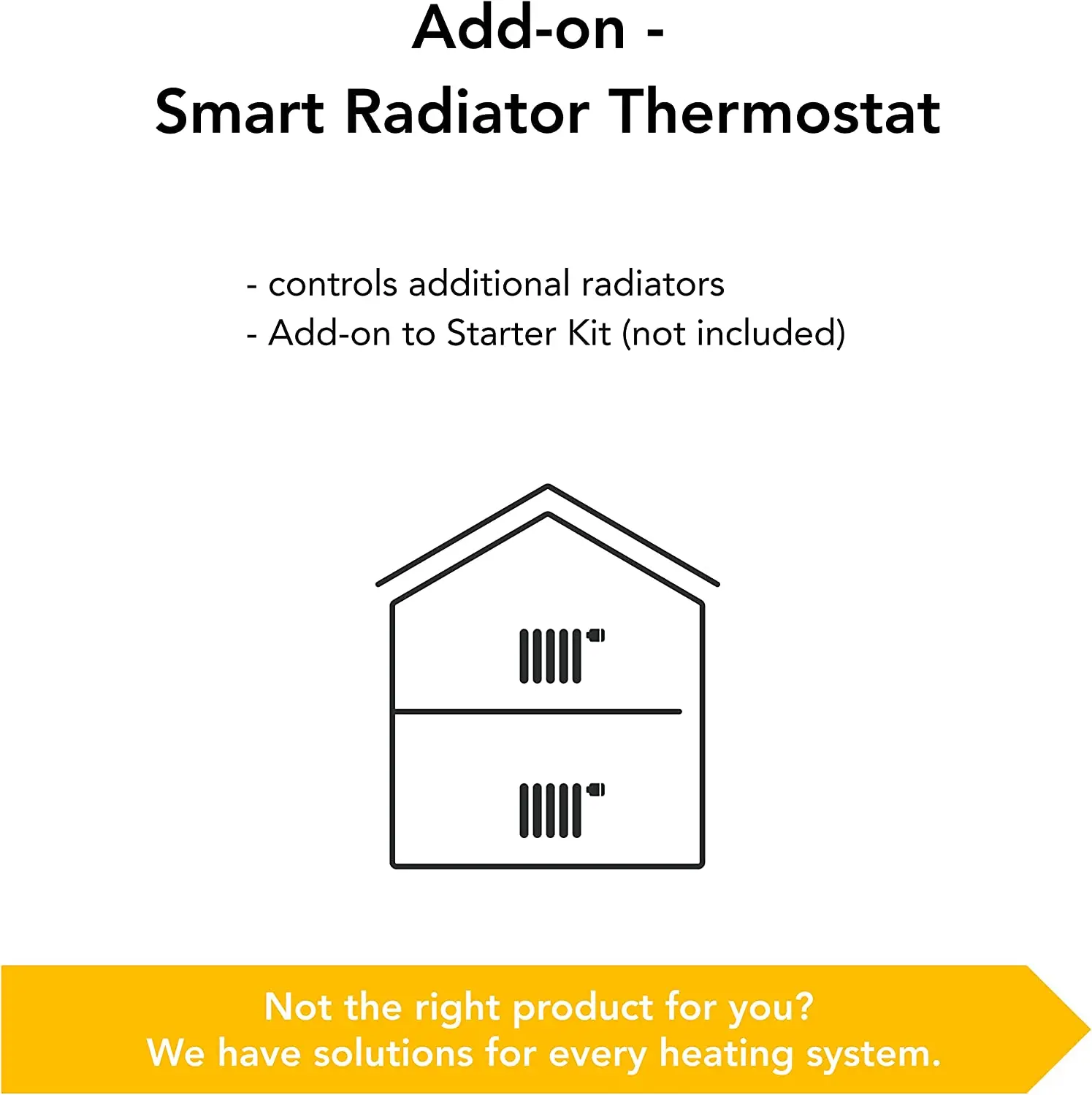 HOPERADS Smart Radiator Thermostat - WiFi Starter Kit V3+ - 2x Smart Radiator Valve, Digital Heating Control Via App