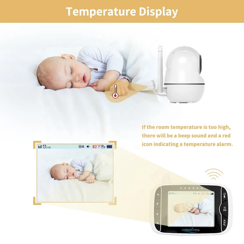 Умное радио видео hello baby camera рынок детской видеоняни с разными