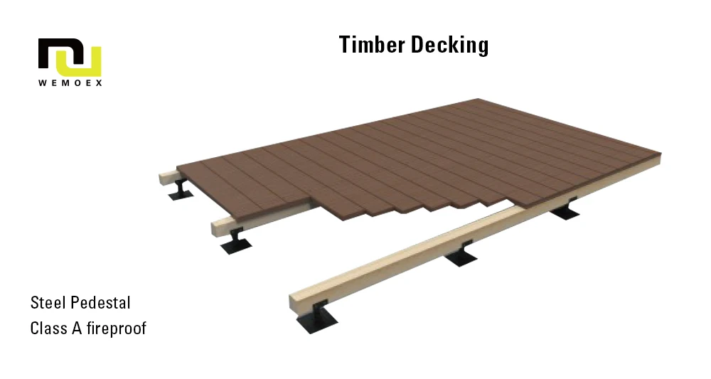 Chinese Black Metal Stainless Steel Pedestal Outdoor Tile Raised Floor Adjustment Pedest